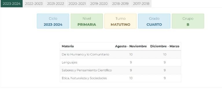 Cómo puedo descargar la boleta de calificaciones de mi hijo