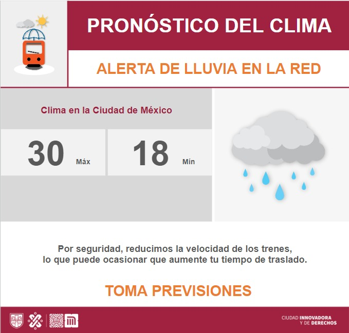 Llueve en la Ciudad de México; checa el clima de mañana