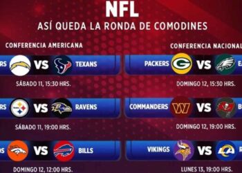 Lions definen los cruces de los playoffs: Así queda la ronda de comodines de la NFL