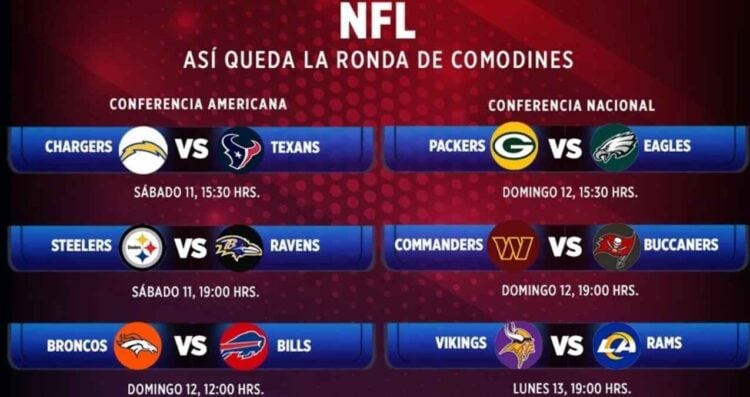Lions definen los cruces de los playoffs: Así queda la ronda de comodines de la NFL