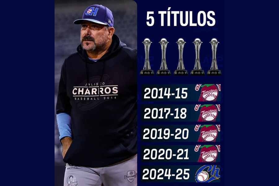 El mánager Benjamín Gil y afición de los Charros de Jalisco dejan atrás rivalidad