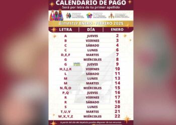 Pensión Bienestar ¿Quiénes recibirán hoy viernes 17 de enero