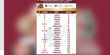 Pensión Bienestar ¿Quiénes recibirán hoy viernes 17 de enero