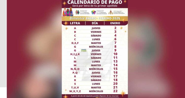Pensión Bienestar ¿Quiénes recibirán hoy viernes 17 de enero
