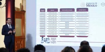Pensiones del ISSSTE