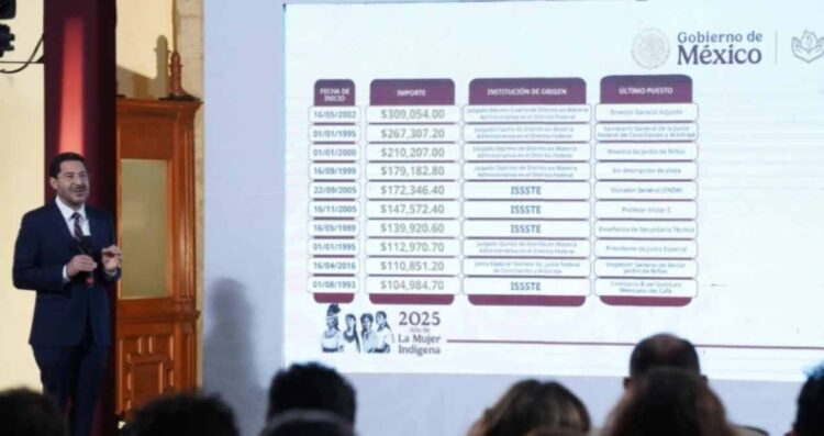 Pensiones del ISSSTE