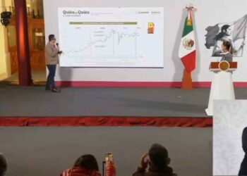 Profeco expone a gasolineras con precios altos