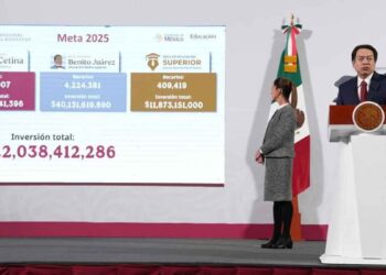 Gobierno de México invertirá 147 mil millones