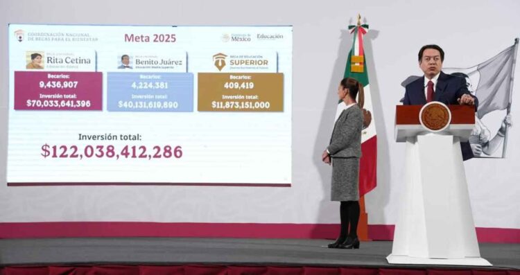 Gobierno de México invertirá 147 mil millones