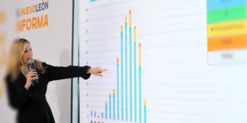 síntomas del metapneumovirus