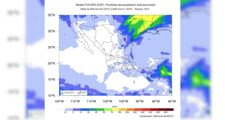 clima Ciudad Victoria