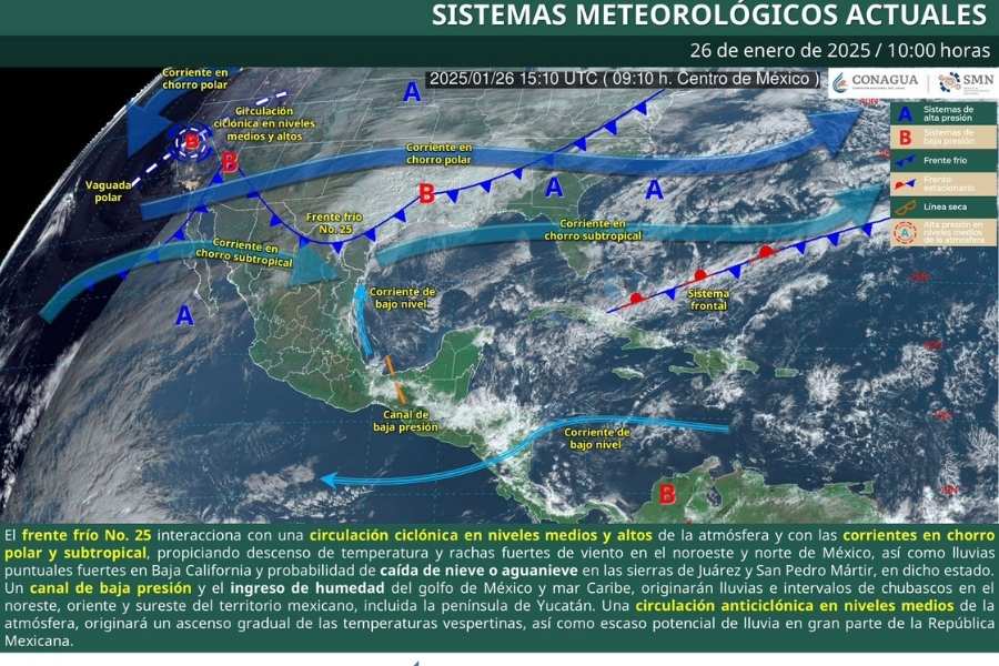 clima Ciudad Victoria