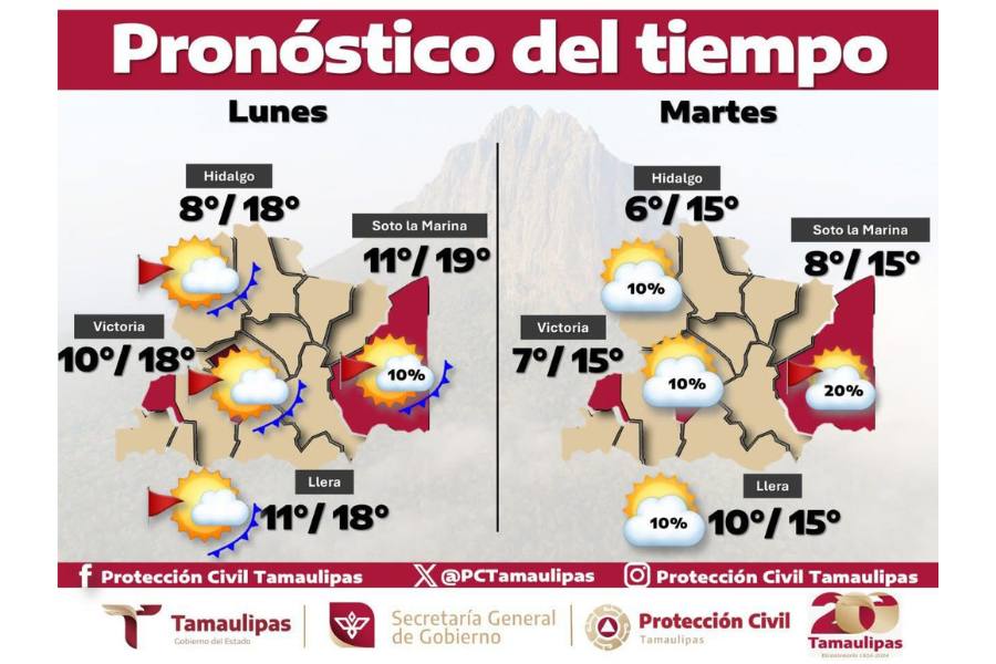 frente frío 21 en Tamaulipas