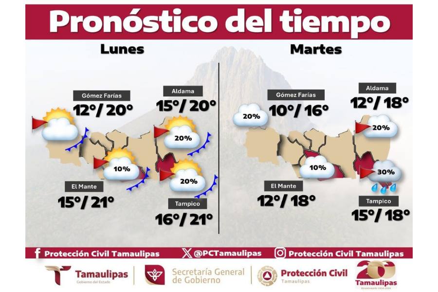 frente frío 21 en Tamaulipas