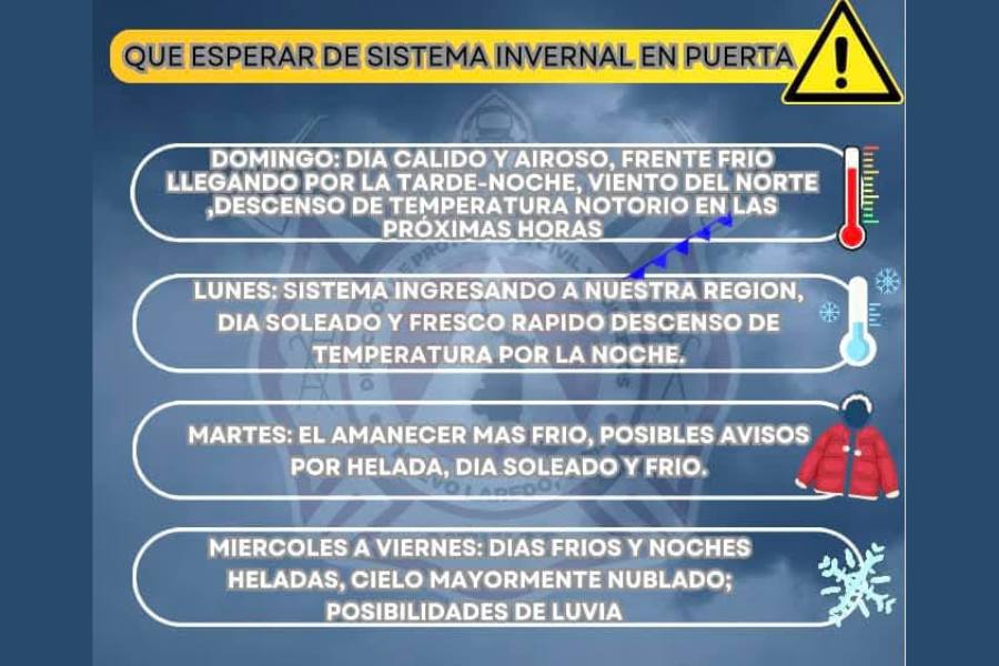 frente frío en Nuevo Laredo
