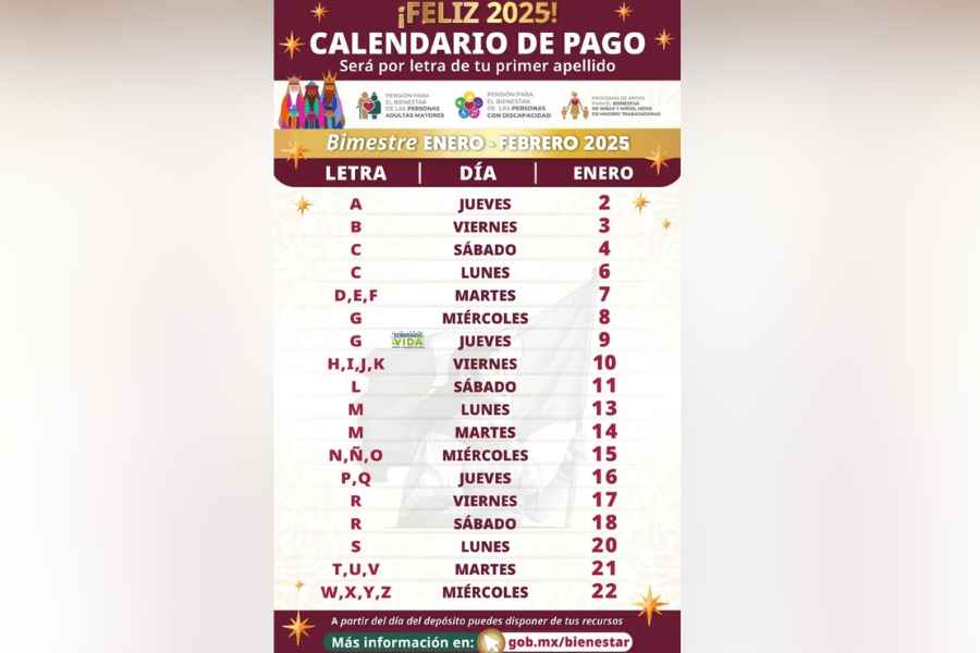 Pensión Bienestar: Pago del 13 al 18 de enero