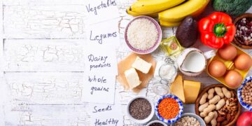 plan de dieta saludable