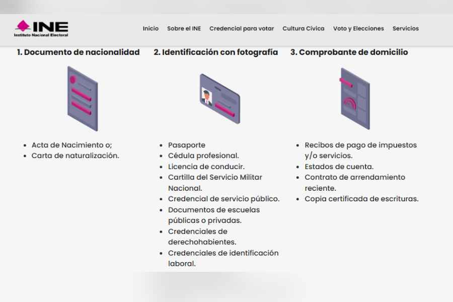 renovar INE documentos (1)