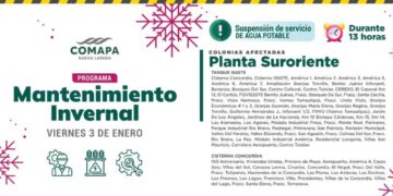 suspensión de agua Nuevo Laredo