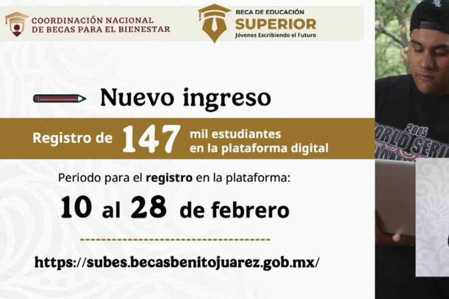 ¿A partir de cuándo se abrirá el registro para la beca Jóvenes Escribiendo el Futuro?
