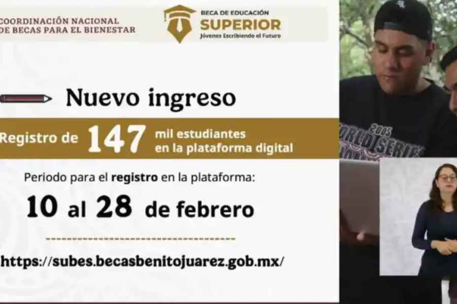 ¿Cómo inscribirse a la beca Jóvenes Escribiendo el Futuro 2025? 