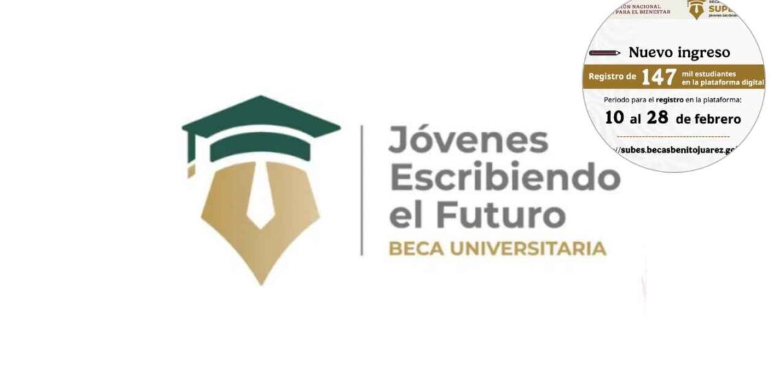 ¿Cuál es la fecha exacta para registrarse en la beca Jóvenes Escribiendo el Futuro 2025?