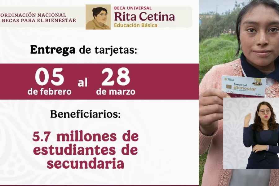 ¿Cuál es la nueva fecha para recoger la tarjeta de la Beca Rita Cetina 2025?