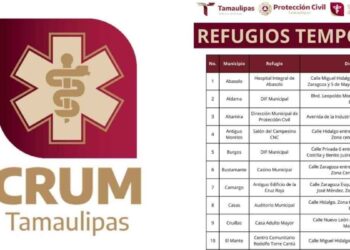 ¿Cuáles son los refugios temporales de cada municipio de Tamaulipas ante frente frío