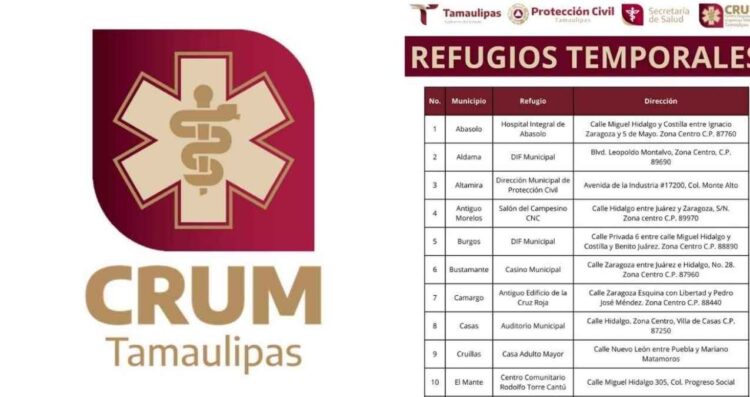 ¿Cuáles son los refugios temporales de cada municipio de Tamaulipas ante frente frío