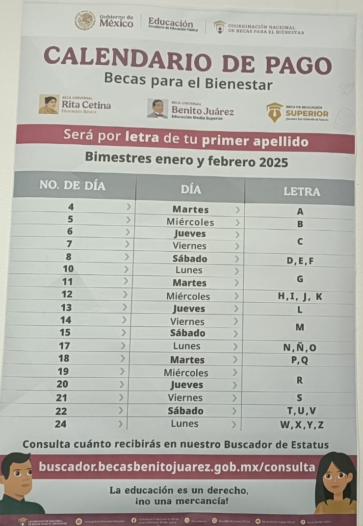 Calendario de pagos para la Beca Rita Cetina en Tamaulipas