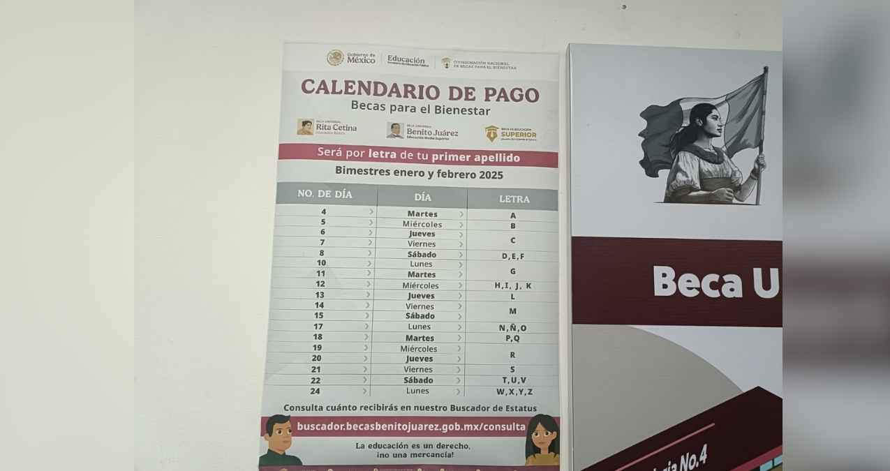 ¿Cuándo entregan las tarjetas de Beca Rita Cetina en Tamaulipas?