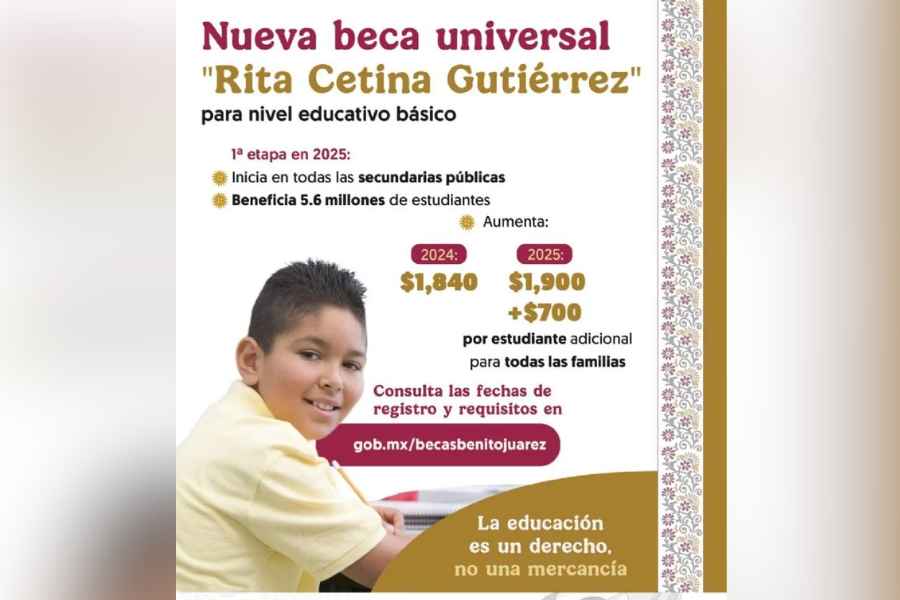 México Beca Rita Cetina (1)