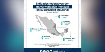 actividades industriales en Tamaulipas