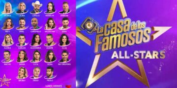 _eliminación Casa Famosos