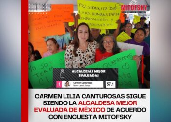 mejor alcaldesa evaluada de México
