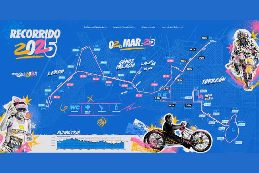 ¿Cuándo es el Maratón Lala 2025 en Torreón, Coahuila? 