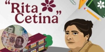 ¿De cuánto será el pago que recibirán los beneficiarios de la Beca Rita Cetina 2025?