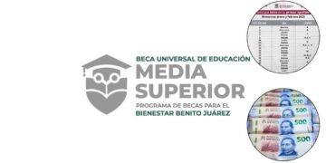 ¿Qué estudiantes obtendrán la Beca Benito Juárez 2025 del lunes 10 al sábado 15 de febrero?
