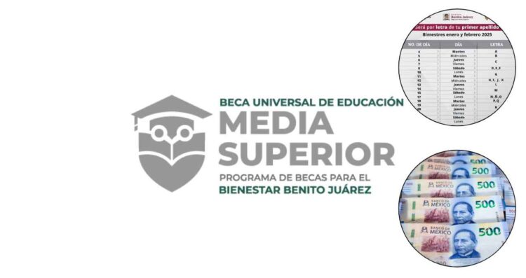 ¿Qué estudiantes obtendrán la Beca Benito Juárez 2025 del lunes 10 al sábado 15 de febrero?
