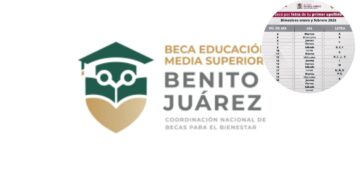 ¿Quiénes recibirán este jueves 13 de febrero la Beca Benito Juárez 2025?
