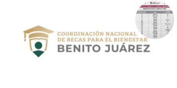 ¿Qué estudiantes recibirán la Beca Benito Juárez 2025 el 6 y 7 de febrero?