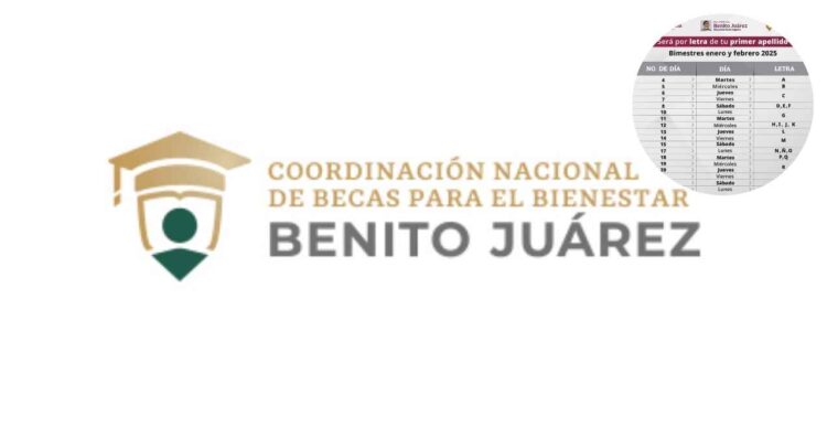 ¿Qué estudiantes recibirán la Beca Benito Juárez 2025 el 6 y 7 de febrero?