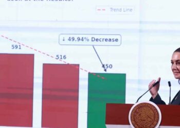 Disminuye 49% la incautación de fentanilo en EU, gracias a esfuerzos de México