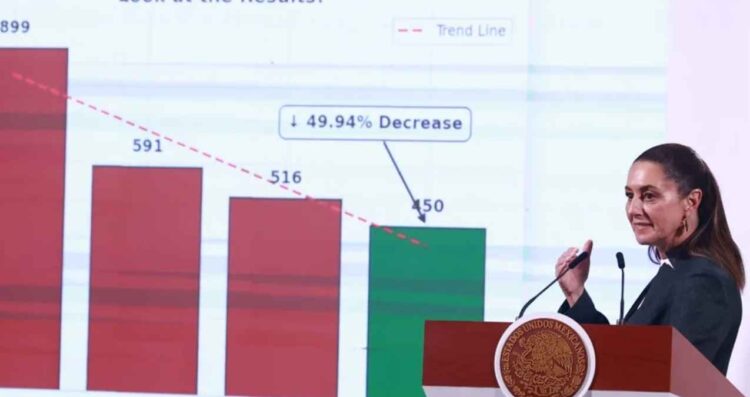 Disminuye 49% la incautación de fentanilo en EU, gracias a esfuerzos de México