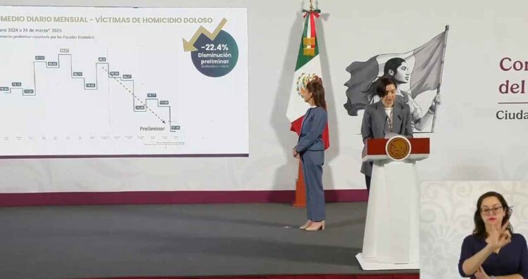 Disminuye un 27% las víctimas de homicidio doloso entre 2018 y 2025: Marcela Figueroa, titular del SESNSP