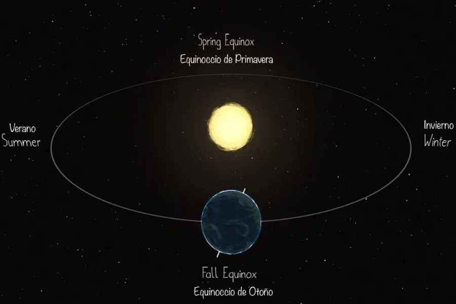 Equinoccio primavera México (2)