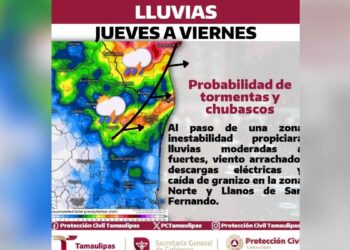 Pronostican lluvias fuertes y ráfagas de viento en el norte de Tamaulipas