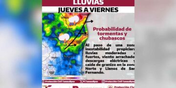 Pronostican lluvias fuertes y ráfagas de viento en el norte de Tamaulipas