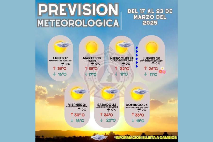 frente frío 36 a nuevo laredo