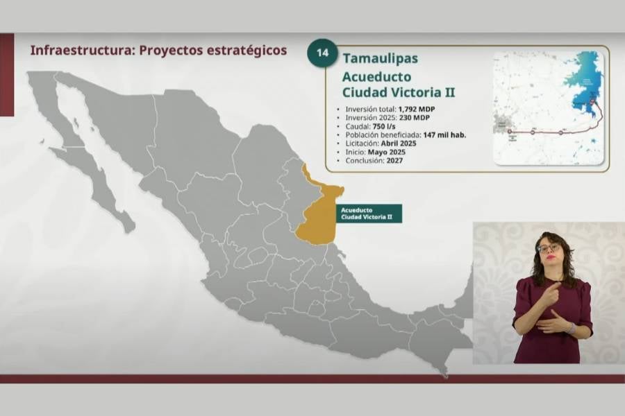 segunda línea del acueducto Guadalupe Victoria